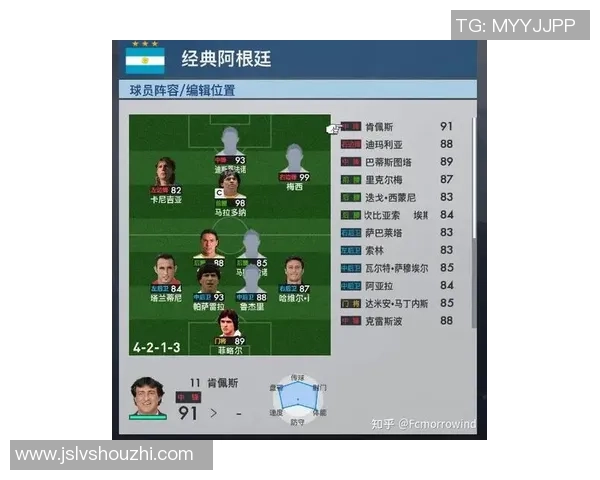 小动作最多的足球明星排名 他们如何用细节改变比赛走势